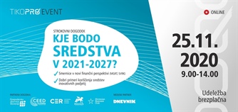 Tiko Pro strokovni virtualni dogodek »Kje bodo sredstva v 2012-2027« presegel pričakovanja